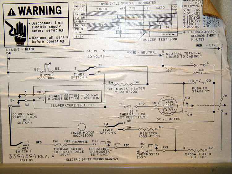 Kenmore clothes dryer 110.96282100 - wiring diagram